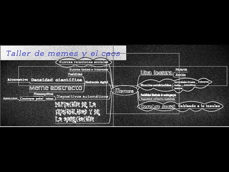 Memeología y Caos